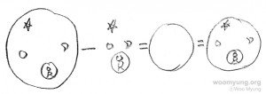 Woo Myung's Illustration