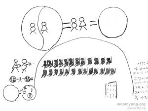Woo Myung's Illustration