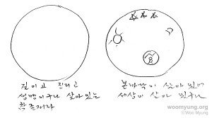 Woo Myung's Illustration